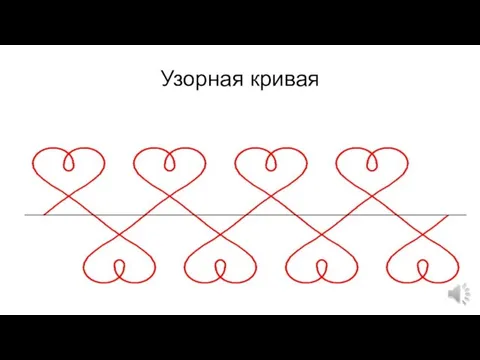 Узорная кривая