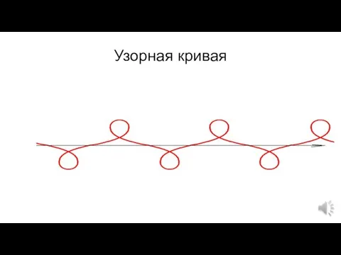 Узорная кривая