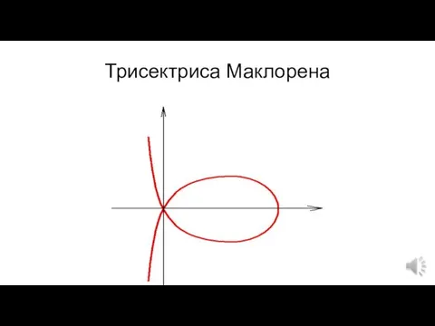 Трисектриса Маклорена