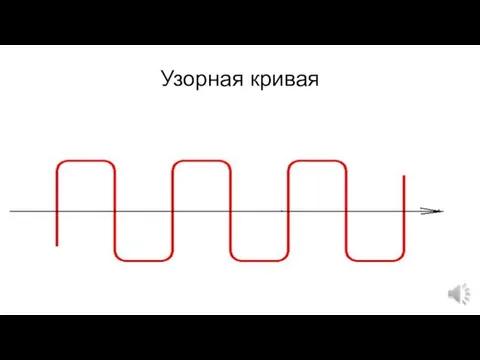 Узорная кривая