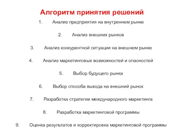 Алгоритм принятия решений Анализ предприятия на внутреннем рынке Анализ внешних рынков