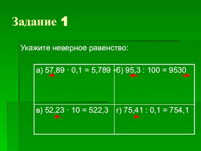 Задание 1 Укажите неверное равенство: