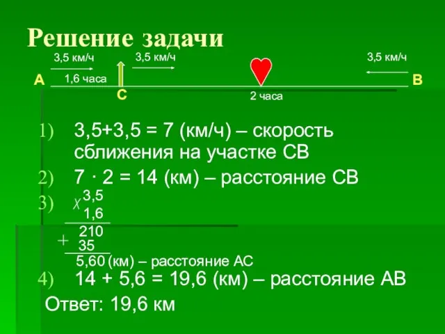 Решение задачи 3,5+3,5 = 7 (км/ч) – скорость сближения на участке