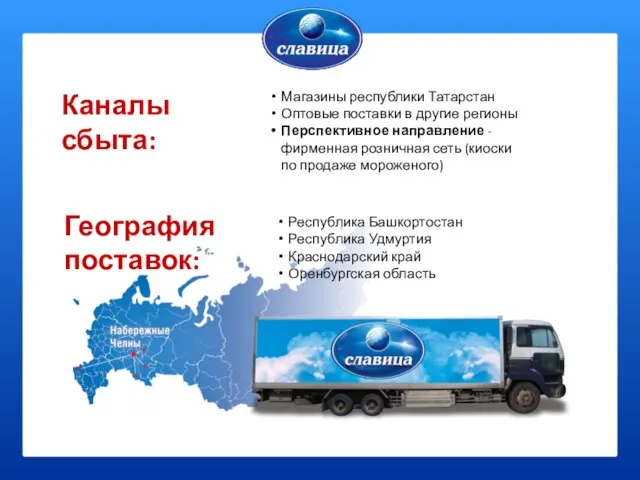 Каналы сбыта: Магазины республики Татарстан Оптовые поставки в другие регионы Перспективное