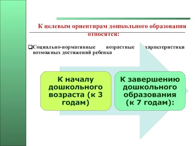 К целевым ориентирам дошкольного образования относятся: Социально-нормативные возрастные характеристики возможных достижений ребенка