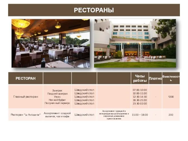 РЕСТОРАНЫ