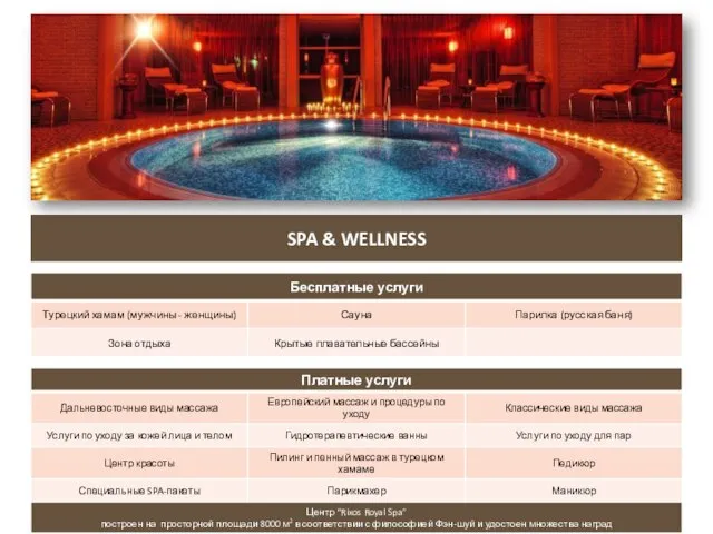 SPA & WELLNESS