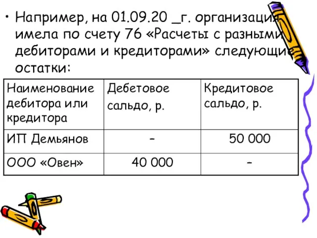 – Например, на 01.09.20 _г. организация имела по счету 76 «Расчеты