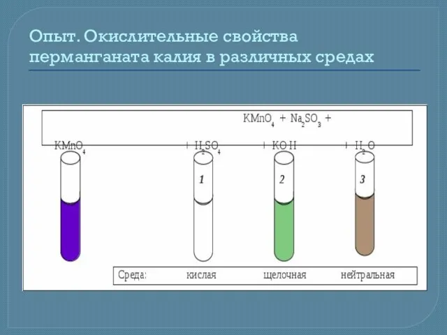 Опыт. Окислительные свойства перманганата калия в различных средах