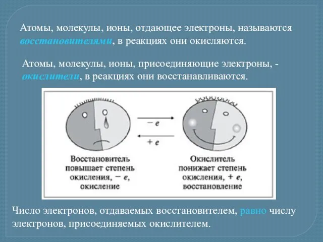 Атомы, молекулы, ионы, отдающее электроны, называются восстановителями, в реакциях они окисляются.