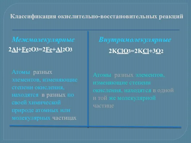 Классификация окислительно-восстановительных реакций Межмолекулярные Внутримолекулярные 2Al+Fe2O3=2Fe+Al2O3 2KClO3=2KCl+3O2 Атомы разных элементов, изменяющие