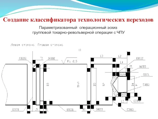 Создание классификатора технологических переходов Параметризованный операционный эскиз групповой токарно-револьверной операции с ЧПУ