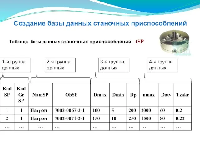 Создание базы данных станочных приспособлений 1-я группа данных 2-я группа данных