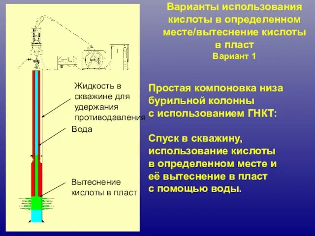 Варианты использования кислоты в определенном месте/вытеснение кислоты в пласт Вариант 1