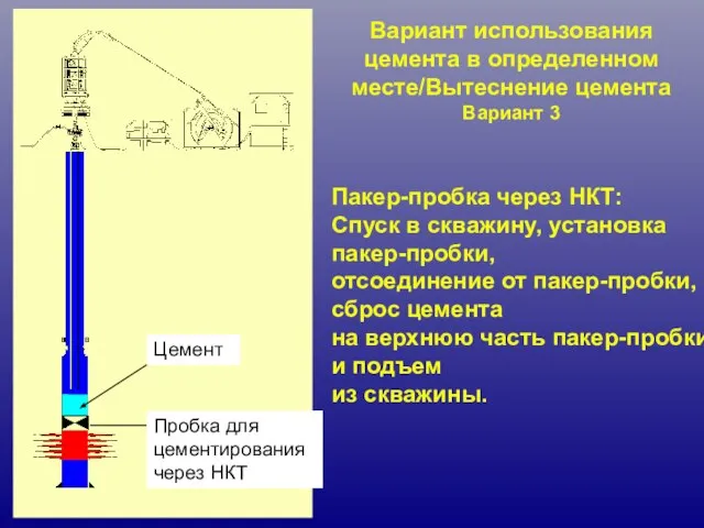 Вариант использования цемента в определенном месте/Вытеснение цемента Вариант 3 Пакер-пробка через