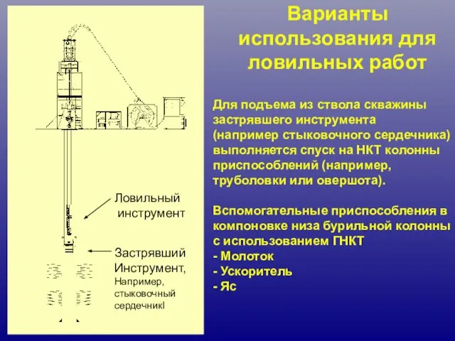 Варианты использования для ловильных работ Для подъема из ствола скважины застрявшего