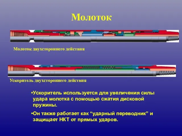 Ускоритель используется для увеличения силы удара молотка с помощью сжатия дисковой