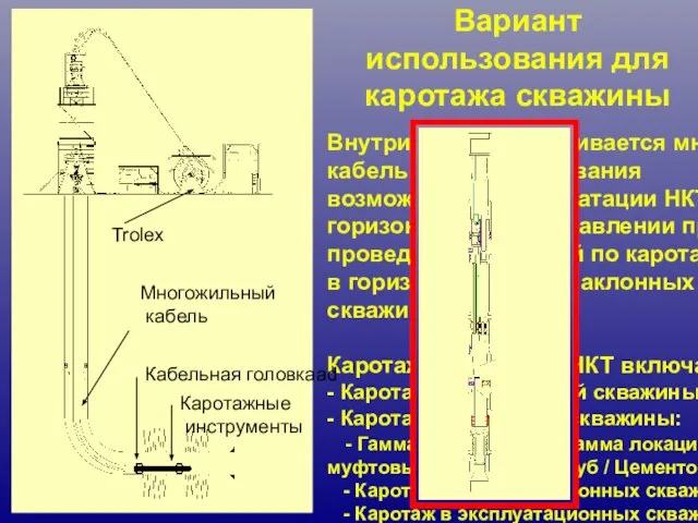 Вариант использования для каротажа скважины Внутри НКТ устанавливается многожильный кабель для