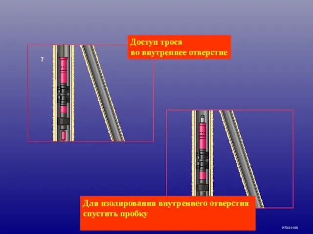 WFDIS 01005 Доступ троса во внутреннее отверстие Для изолирования внутреннего отверстия спустить пробку