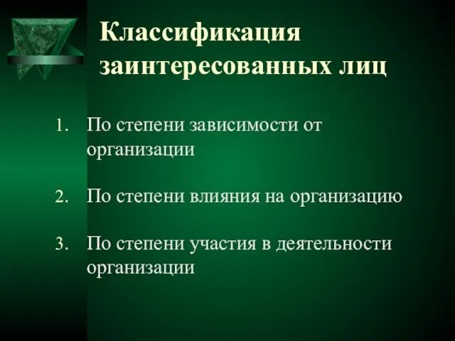 Классификация заинтересованных лиц По степени зависимости от организации По степени влияния