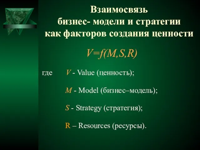 Взаимосвязь бизнес- модели и стратегии как факторов создания ценности V=f(M,S,R) где