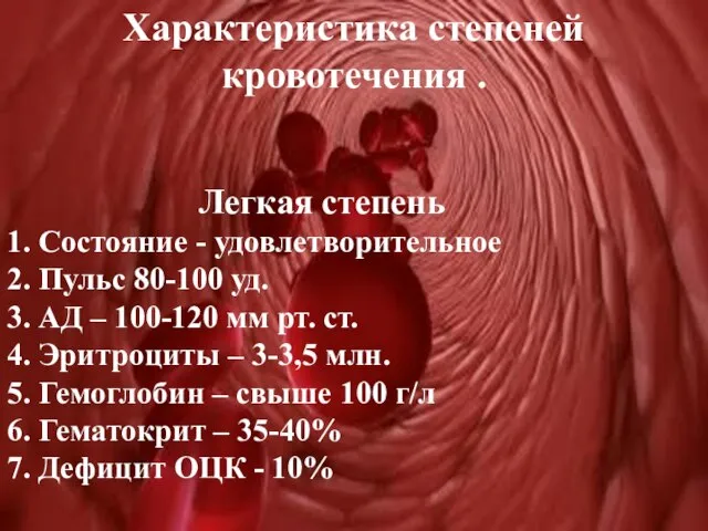 Характеристика степеней кровотечения . Легкая степень 1. Состояние - удовлетворительное 2.