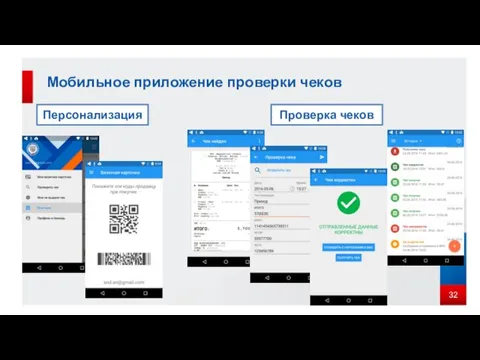 Мобильное приложение проверки чеков Персонализация Проверка чеков