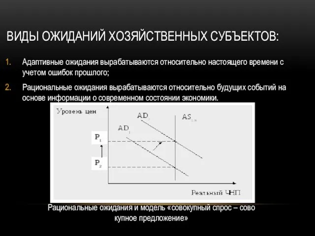 ВИДЫ ОЖИДАНИЙ ХОЗЯЙСТВЕННЫХ СУБЪЕКТОВ: Адаптивные ожидания вырабатываются относительно настоящего времени с