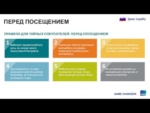 ПЕРЕД ПОСЕЩЕНИЕМ Выберите правдоподобную роль, на основе своего опыта/своей биографии Удостоверьтесь,