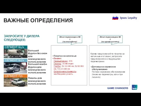 ВАЖНЫЕ ОПРЕДЕЛЕНИЯ ЗАПРОСИТЕ У ДИЛЕРА СЛЕДУЮЩЕЕ: СЕГМЕНТ Б1/к Большой комби-фургон для