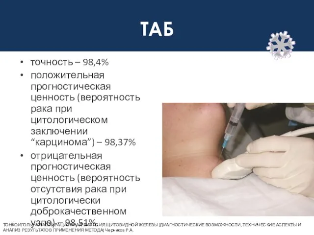 ТАБ точность – 98,4% положительная прогностическая ценность (вероятность рака при цитологическом