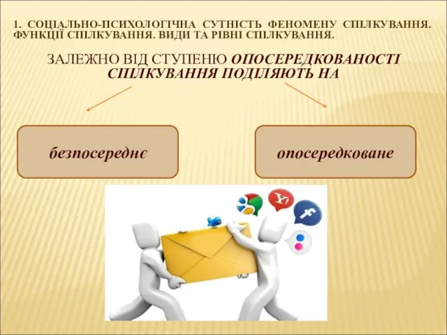 1. СОЦІАЛЬНО-ПСИХОЛОГІЧНА СУТНІСТЬ ФЕНОМЕНУ СПІЛКУВАННЯ. ФУНКЦІЇ СПІЛКУВАННЯ. ВИДИ ТА РІВНІ СПІЛКУВАННЯ.