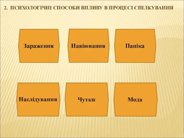 2. ПСИХОЛОГІЧНІ СПОСОБИ ВПЛИВУ В ПРОЦЕСІ СПІЛКУВАННЯ Зараження Паніка Наслідування Мода Чутки Навіювання