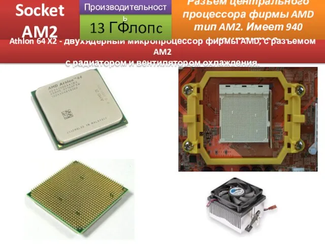 Socket AM2 Разъём центрального процессора фирмы AMD тип AM2. Имеет 940