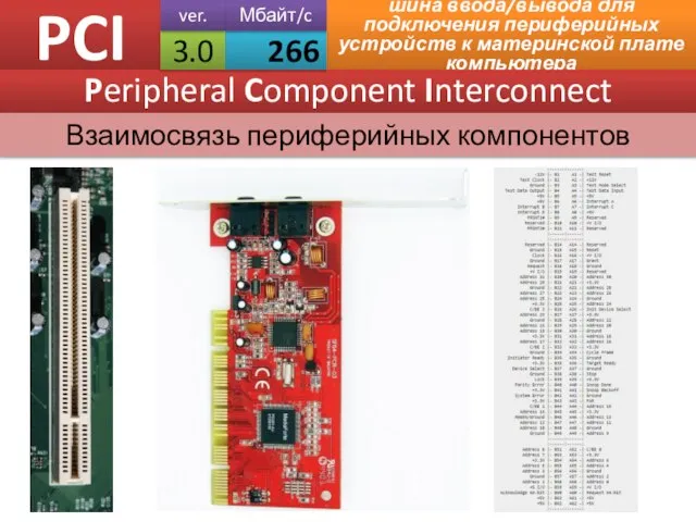 PCI шина ввода/вывода для подключения периферийных устройств к материнской плате компьютера