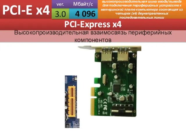 PCI-E x4 высокопроизводительная шина ввода/вывода для подключения периферийных устройств к материнской