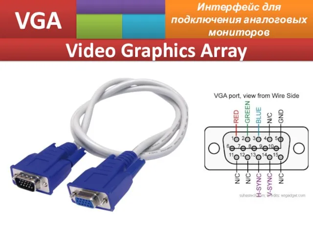 VGA Интерфейс для подключения аналоговых мониторов Video Graphics Array