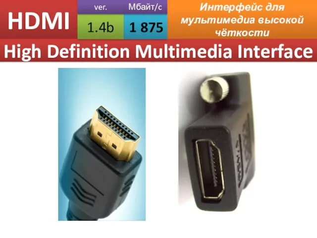 HDMI Интерфейс для мультимедиа высокой чёткости High Definition Multimedia Interface 1 875 Мбайт/c 1.4b ver.
