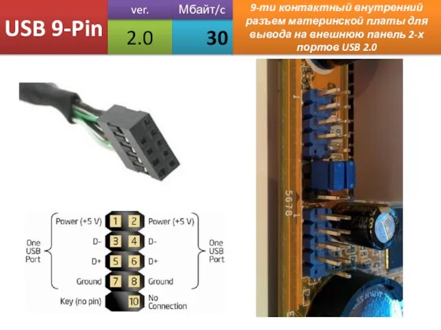 USB 9-Pin 9-ти контактный внутренний разъем материнской платы для вывода на