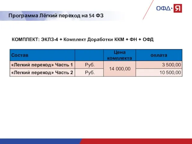 Программа Лёгкий переход на 54 ФЗ КОМПЛЕКТ: ЭКЛЗ-4 + Комплект Доработки ККМ + ФН + ОФД