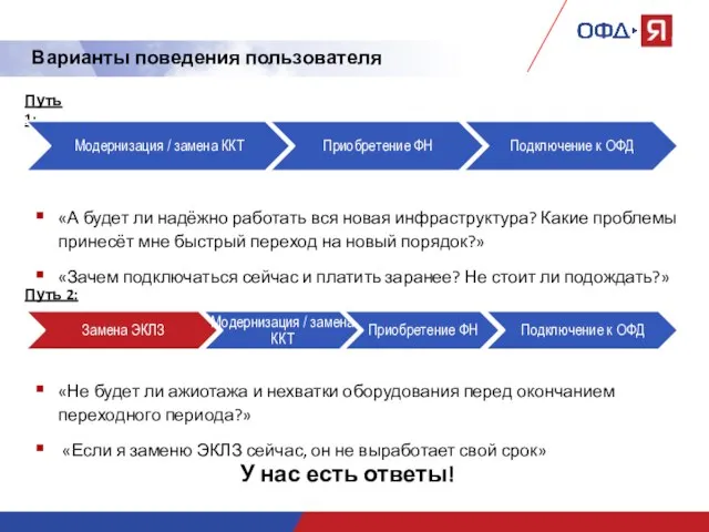 Варианты поведения пользователя Путь 1: Путь 2: «Не будет ли ажиотажа