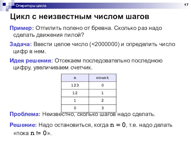 Операторы цикла Цикл с неизвестным числом шагов Пример: Отпилить полено от