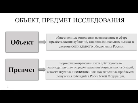 ОБЪЕКТ, ПРЕДМЕТ ИССЛЕДОВАНИЯ Объект общественные отношения возникающие в сфере предоставления субсидий,