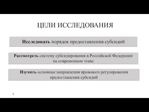 ЦЕЛИ ИССЛЕДОВАНИЯ Исследовать порядок предоставления субсидий Рассмотреть систему субсидирования в Российской