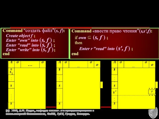 (c) 2010, А.М. Кадан, кафедра системного программирования и компьютерной безопасности, ФаМИ,