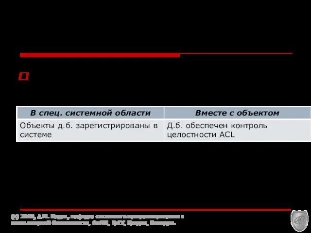 Способы организации информационной структуры МД. ACL - Access Control List Два