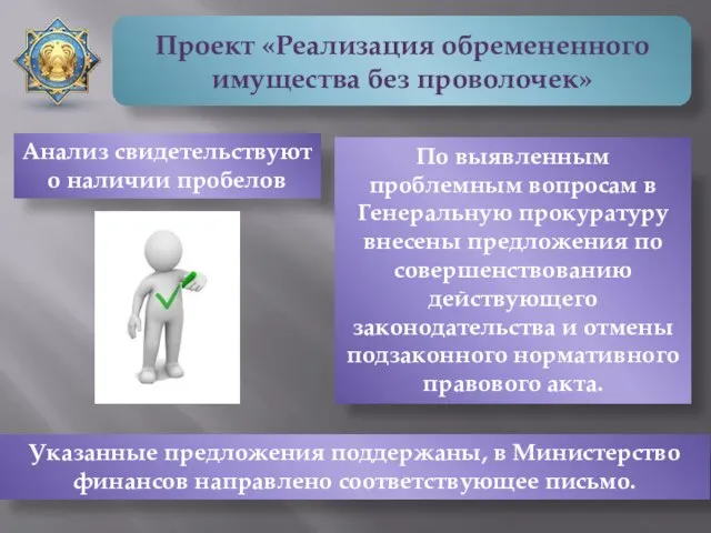 Проект «Реализация обремененного имущества без проволочек» Анализ свидетельствуют о наличии пробелов