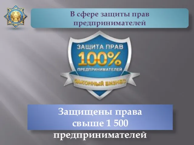 В сфере защиты прав предпринимателей Защищены права свыше 1 500 предпринимателей