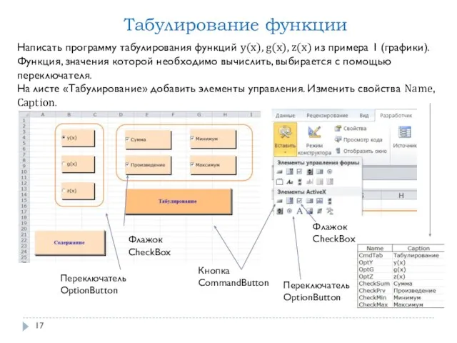 Табулирование функции Написать программу табулирования функций y(x), g(x), z(x) из примера