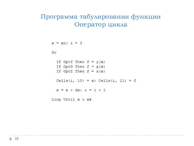 Программа табулирования функции Оператор цикла